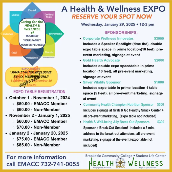 Health Wellness Expo